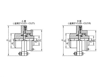 CLZ型齒式聯(lián)軸器