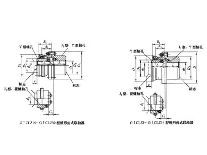 GICLZ型鼓形齒式聯(lián)軸器