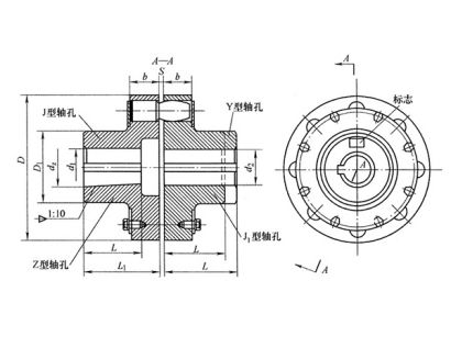 LX型彈性柱銷(xiāo)聯(lián)軸器