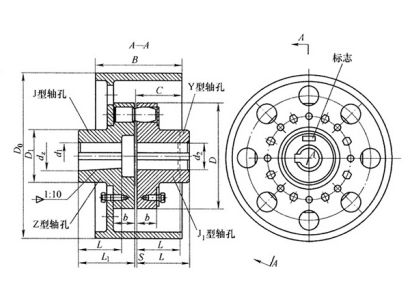 LXZ型帶制動(dòng)輪彈性柱銷(xiāo)聯(lián)軸器