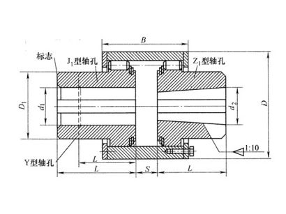 LZD型錐形軸孔彈性柱銷齒式聯(lián)軸器