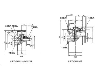 NGCLZ型帶制動(dòng)輪鼓形齒式聯(lián)軸器