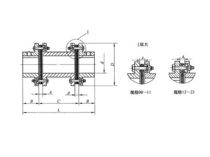 SJM型鍵聯(lián)接雙膜片聯(lián)軸器